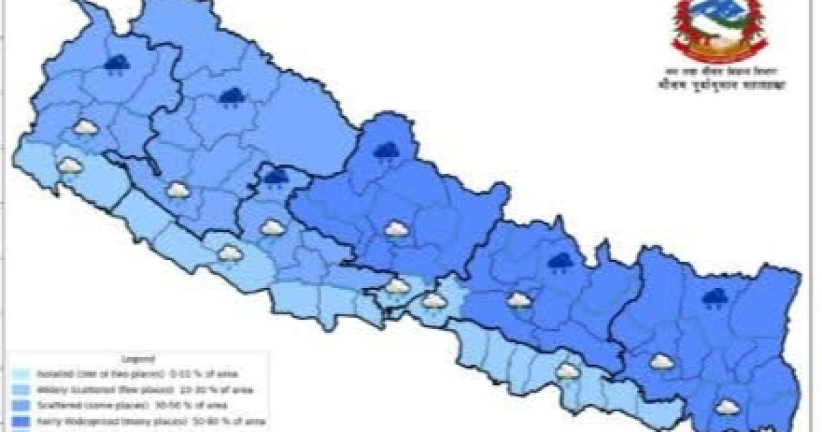 आज देशका अधिकांश क्षेत्रमा वर्षाको सम्भावना, कोशीका केही स्थानमा भारी वर्षा हुन सक्ने