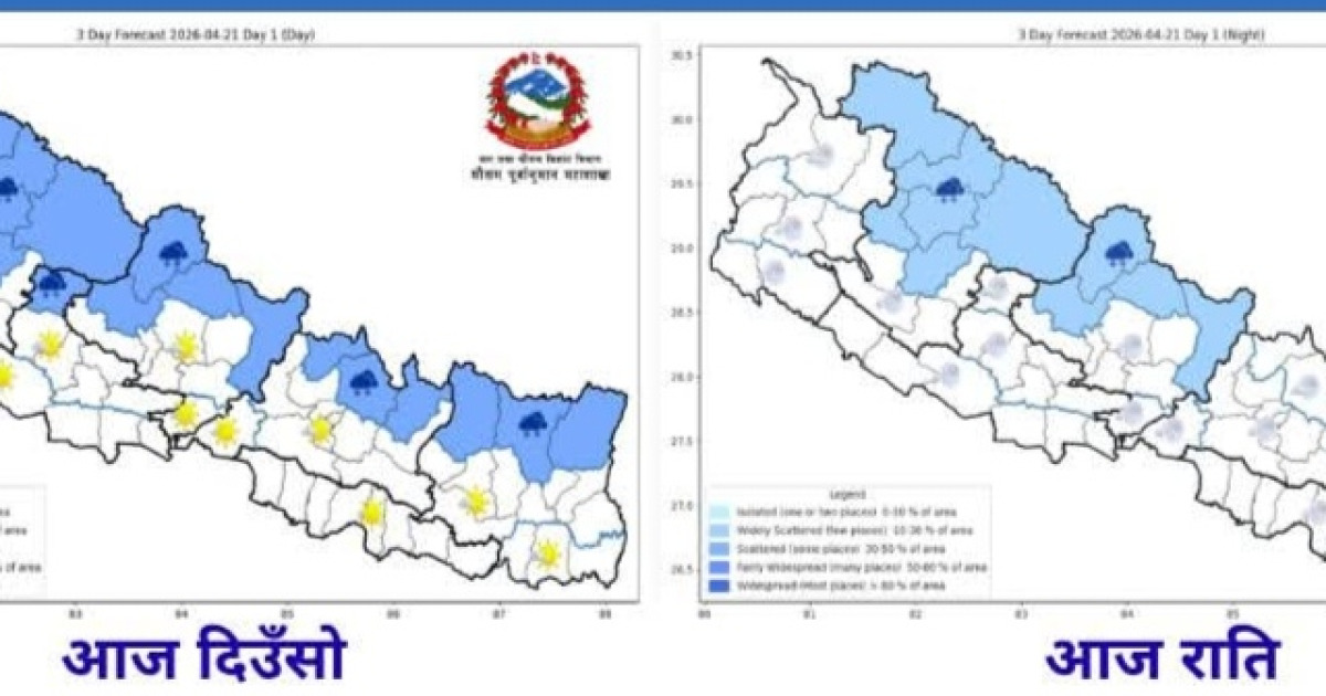 आज देशमा "लु"देखि हिमपातसम्मकाे प्रक्षेपण