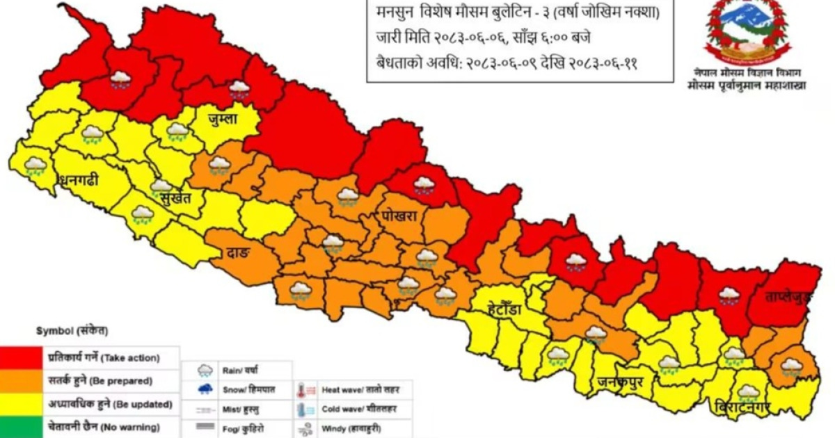 असोज ९ देखि ११ गतेसम्म भारी वर्षाको सम्भावना, सतर्क रहन आग्रह